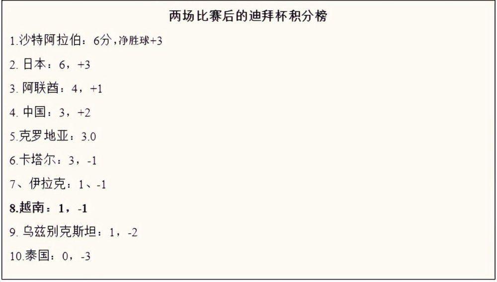 德国天空体育名记FlorianPlettenberg报道，利物浦等多支英超球队有意霍芬海姆的德国前锋马克西米利安-贝尔。